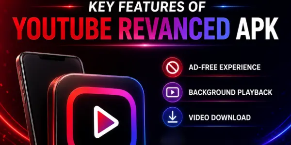 Key Features of YouTube ReVanced APK showing Ad-Free Experience, Background Playback, Video Download, Picture-in-Picture, SponsorBlock Support, and Customizable UI.